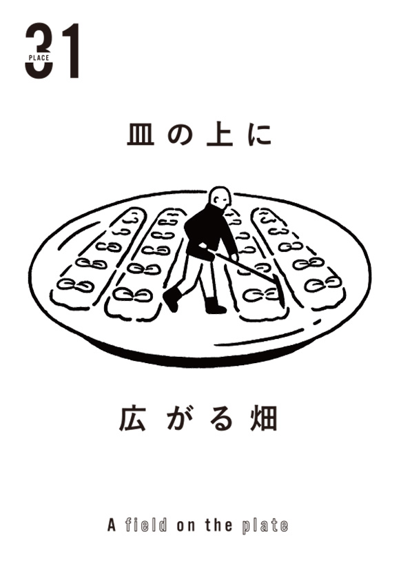 皿の上に広がる畑